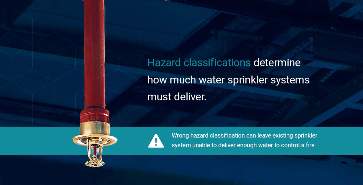 Fire Protection System Problems