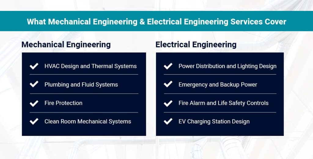 Mechanical vs. Electrical Engineering Services: What’s the Difference and Do You Need Both?