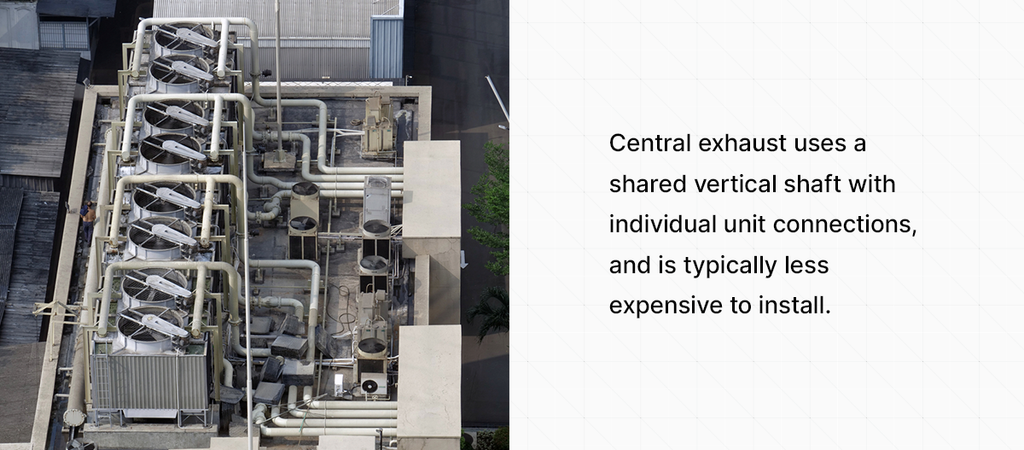 HVAC Design Considerations for Multifamily Residential Buildings